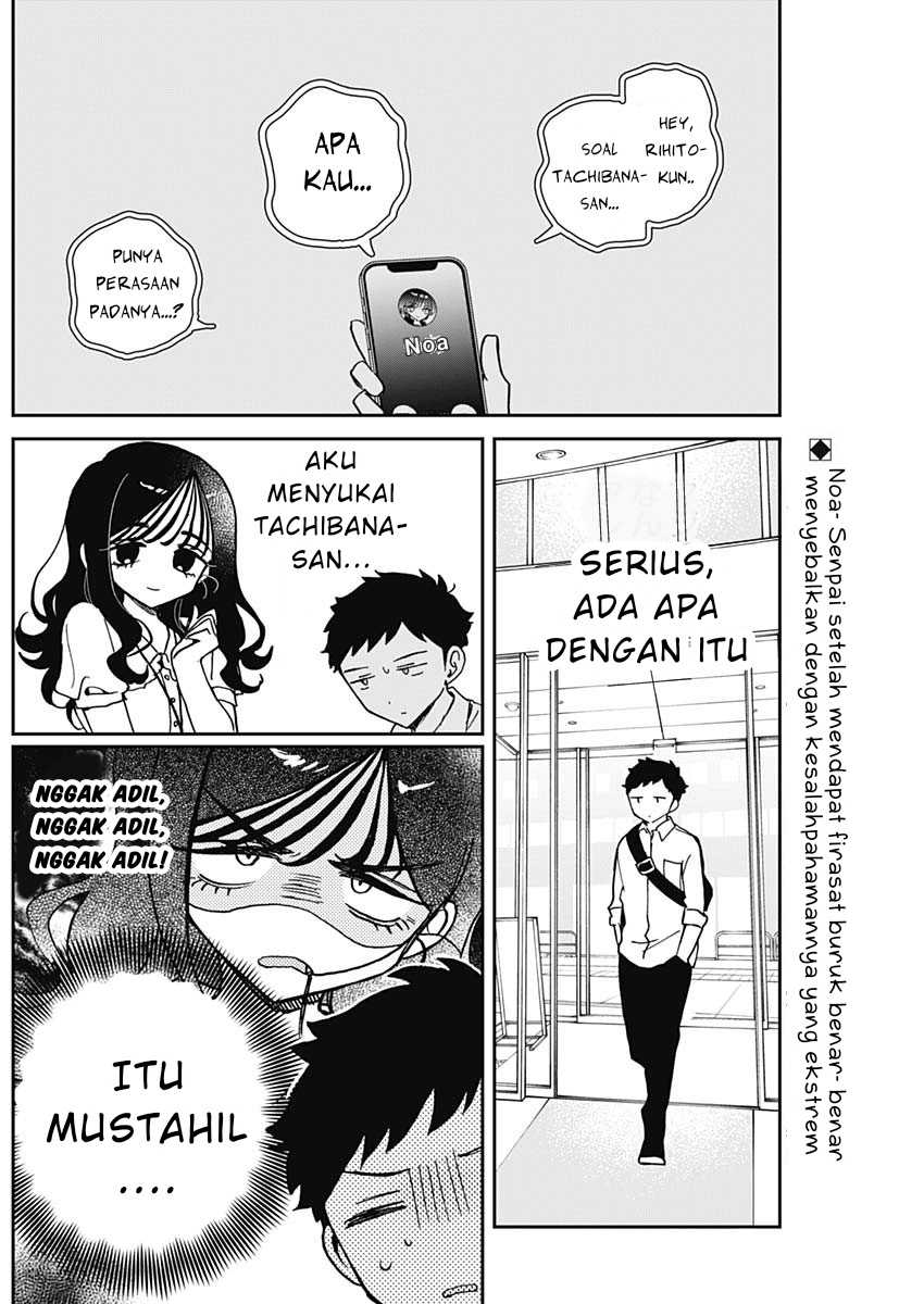 Halaman 2 dari 18