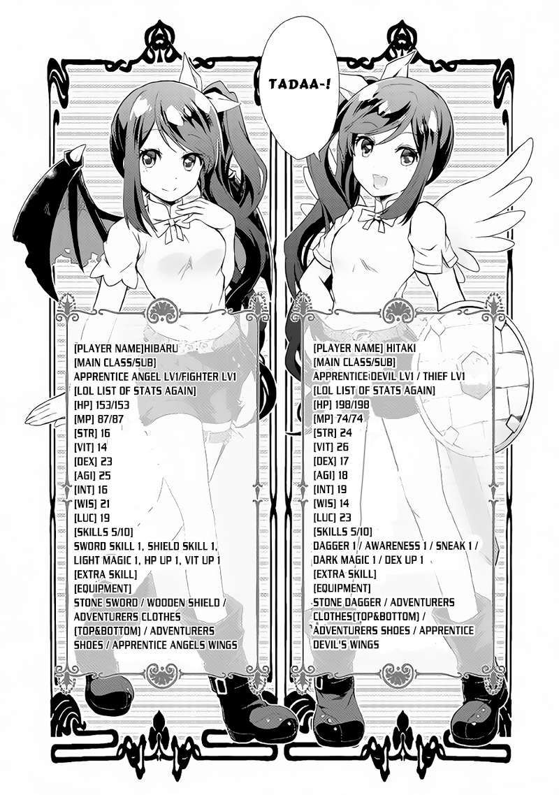 Halaman 10 dari 32