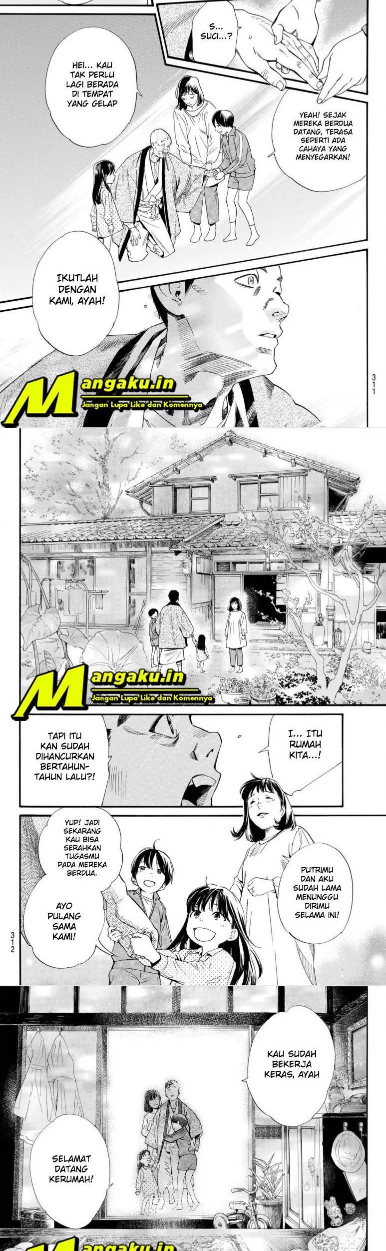 Halaman 8 dari 15