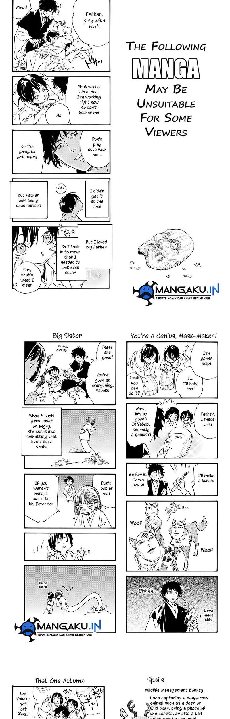 Halaman 15 dari 16