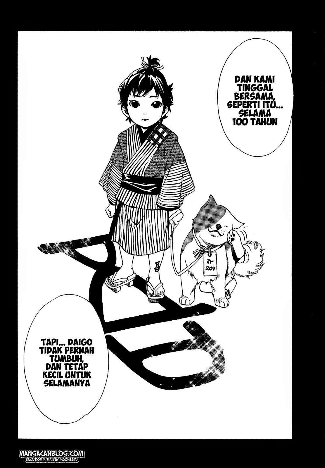 Halaman 12 dari 46