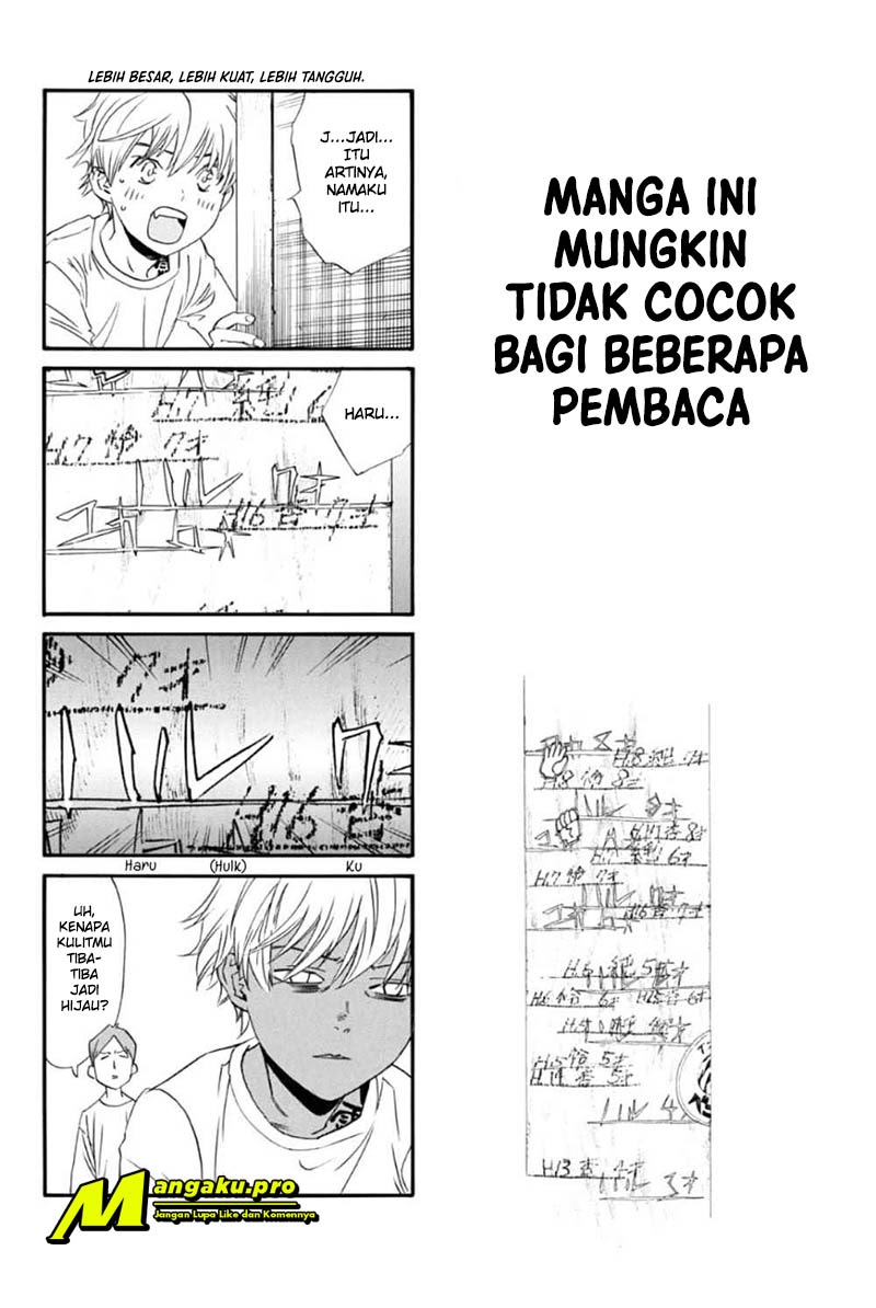 Halaman 2 dari 5