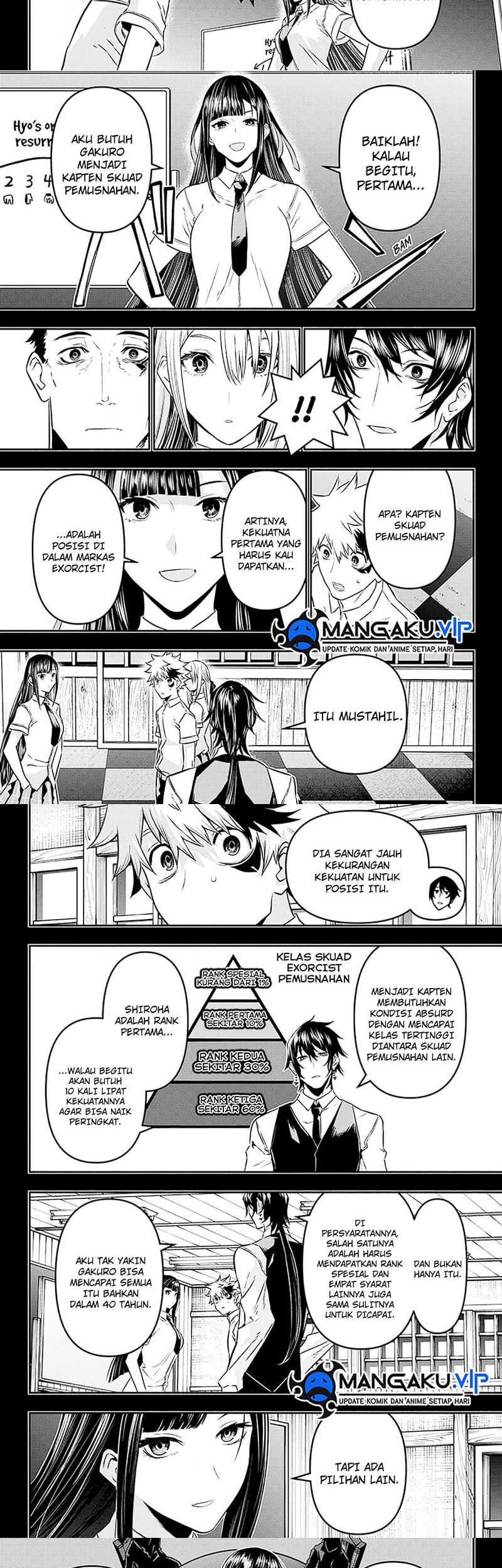 Halaman 3 dari 10