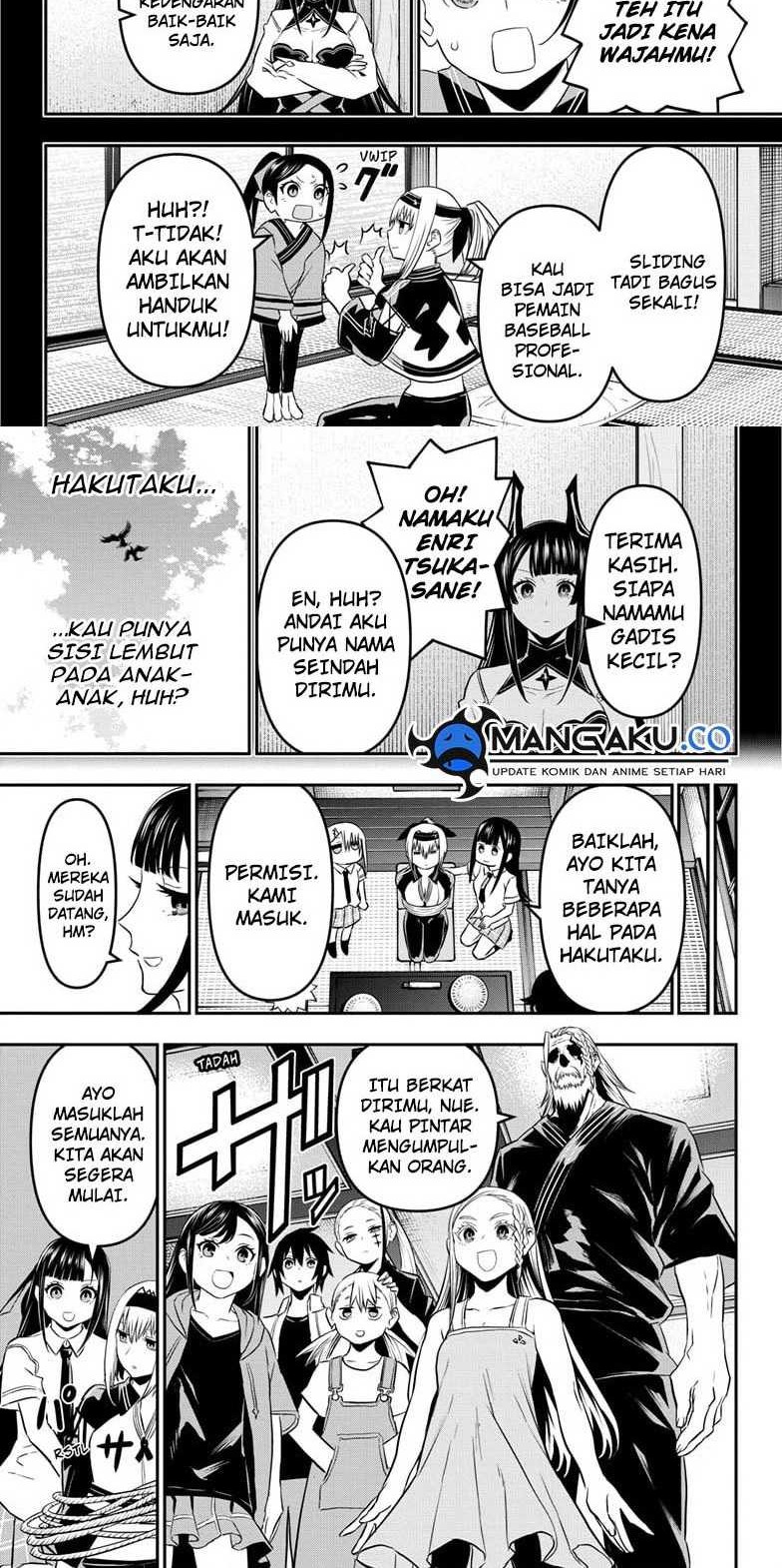 Halaman 2 dari 10