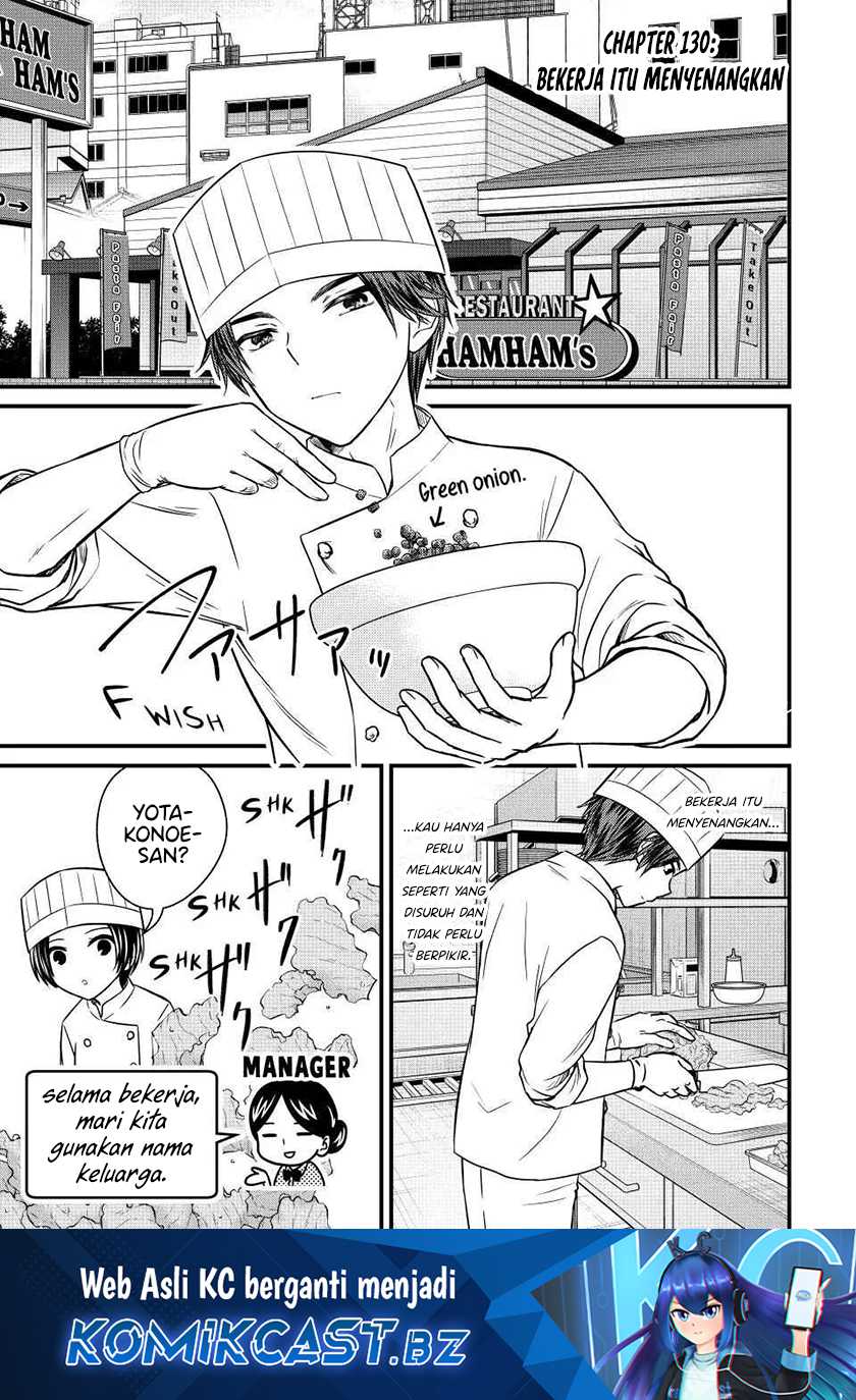 Halaman 2 dari 16