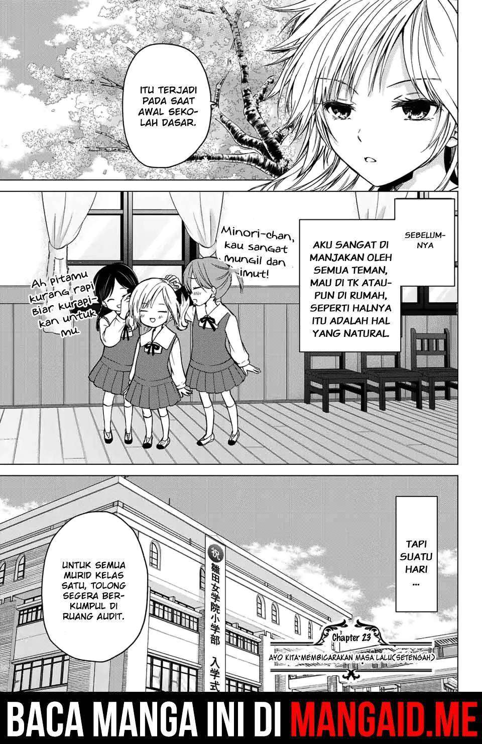 Halaman 2 dari 12