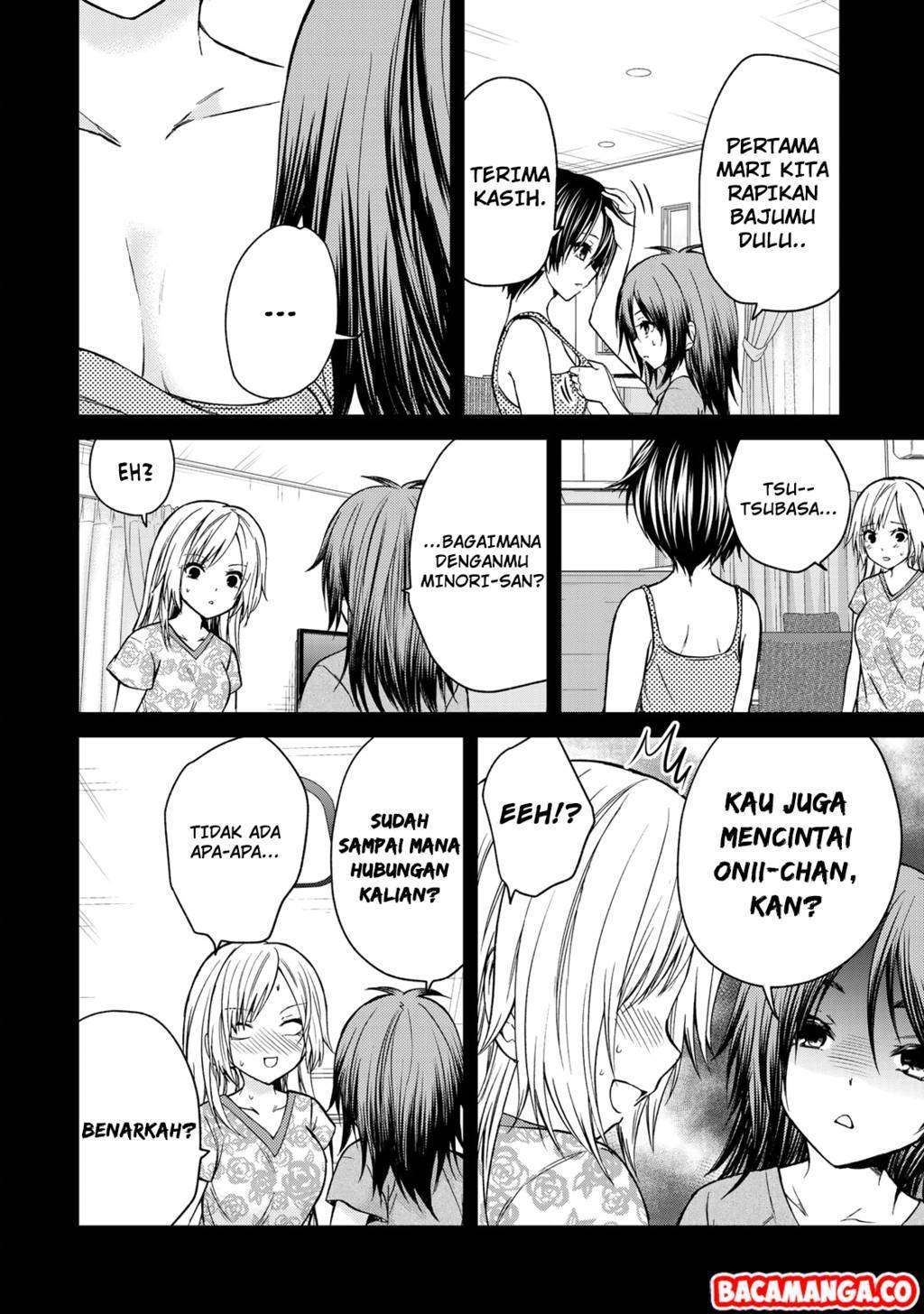 Halaman 8 dari 21