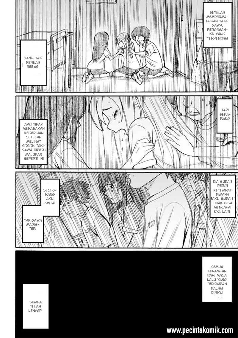 Halaman 21 dari 22