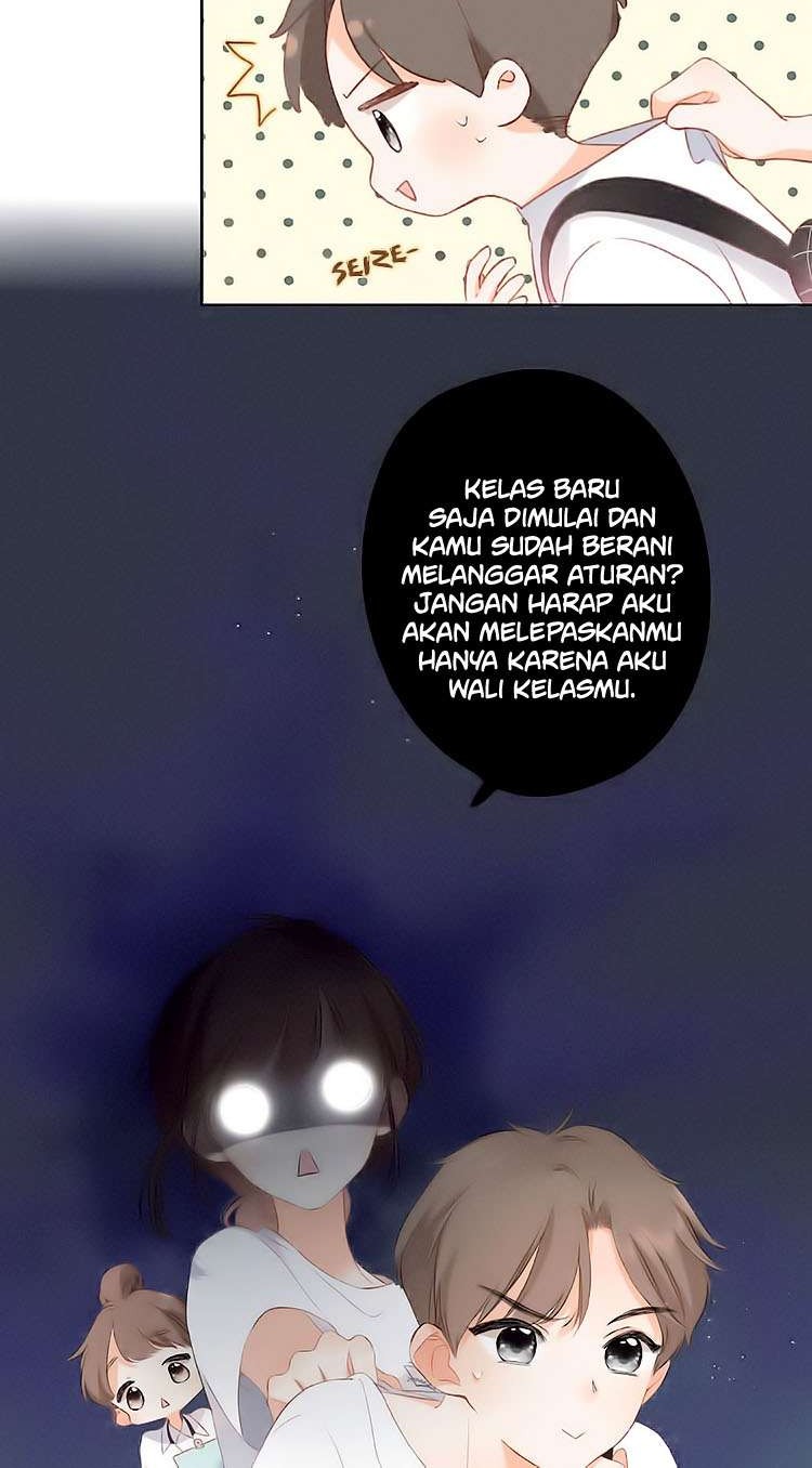 Halaman 7 dari 47