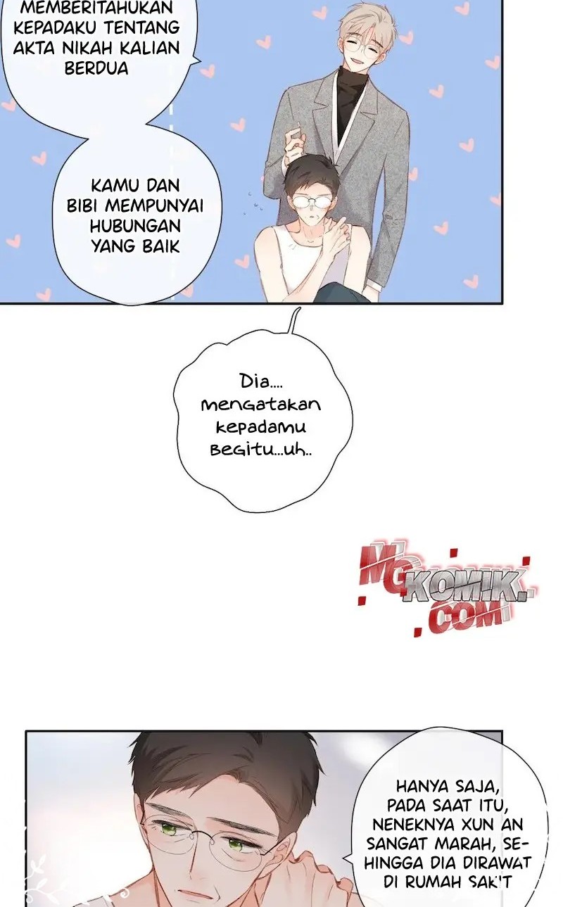 Halaman 7 dari 29