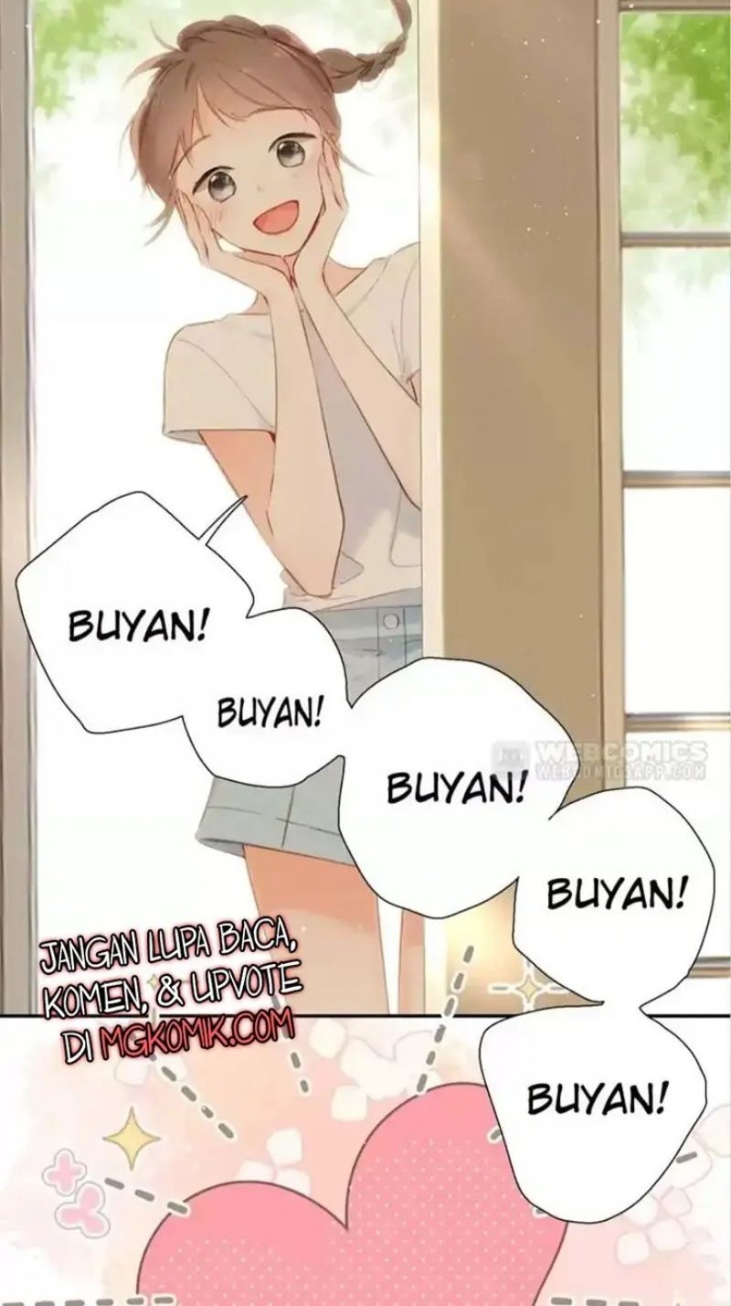 Halaman 2 dari 36