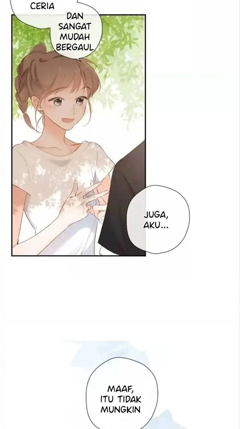 Halaman 16 dari 36