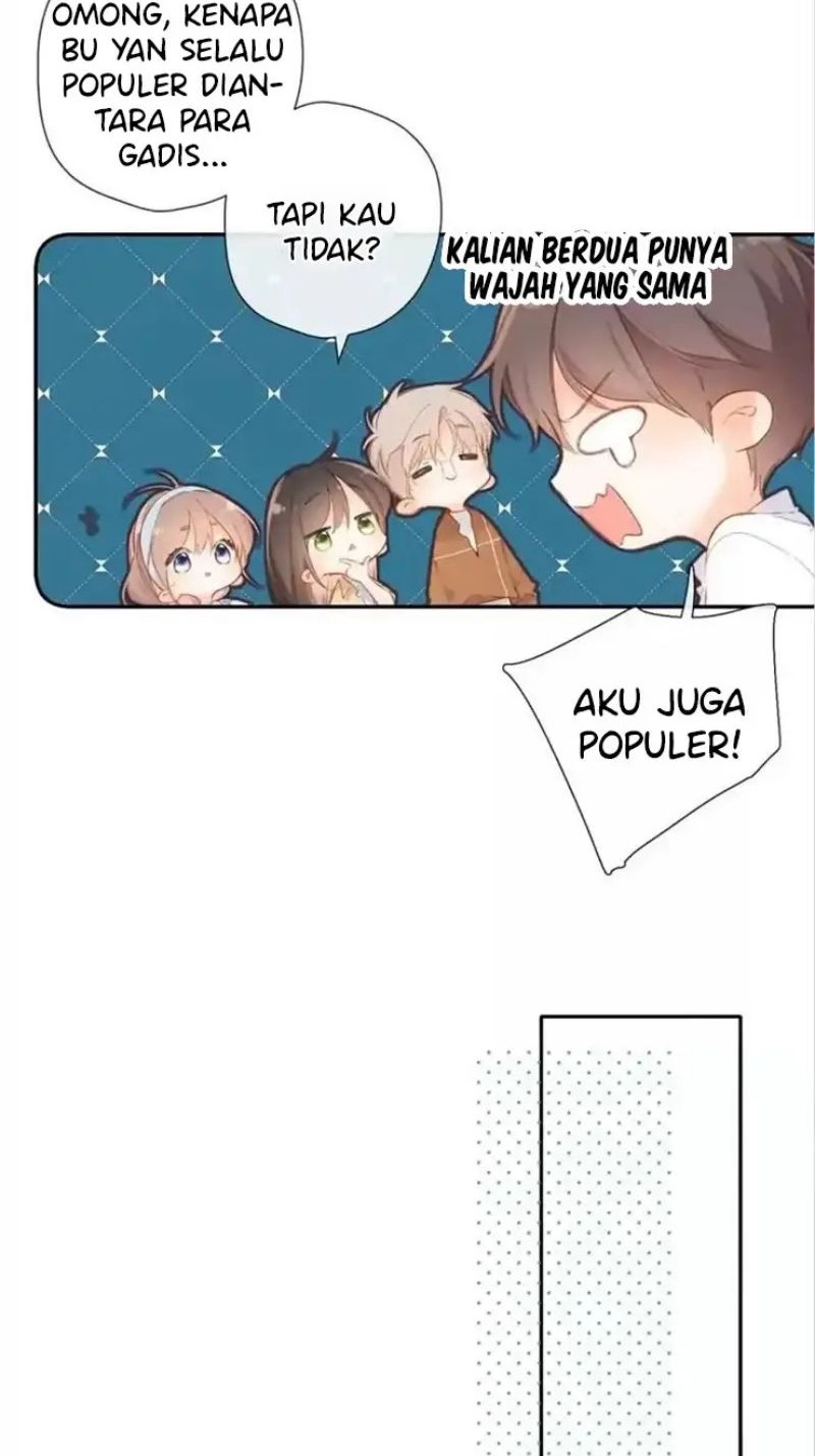 Halaman 8 dari 36