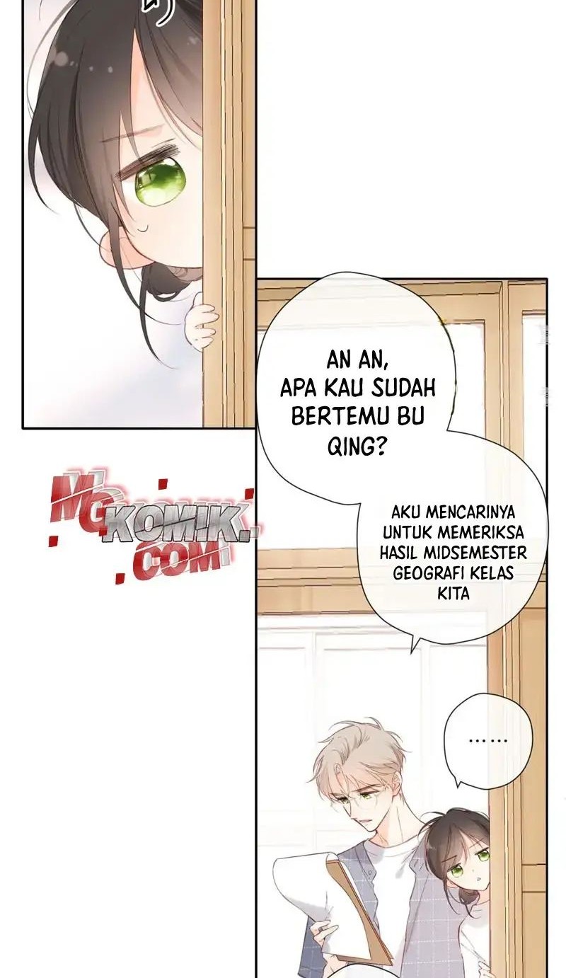 Halaman 10 dari 35