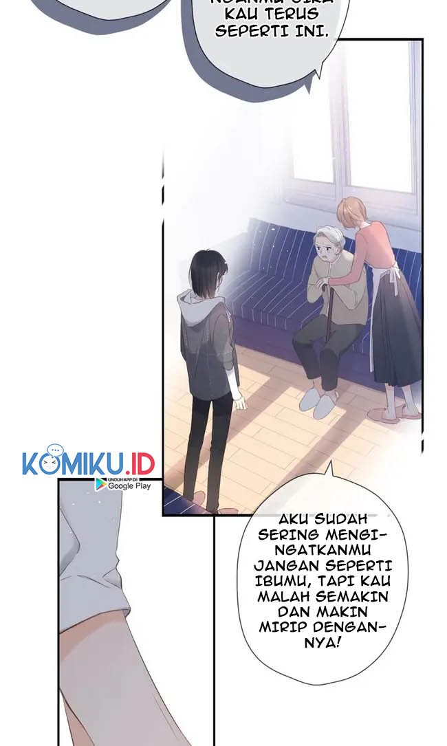 Halaman 19 dari 21