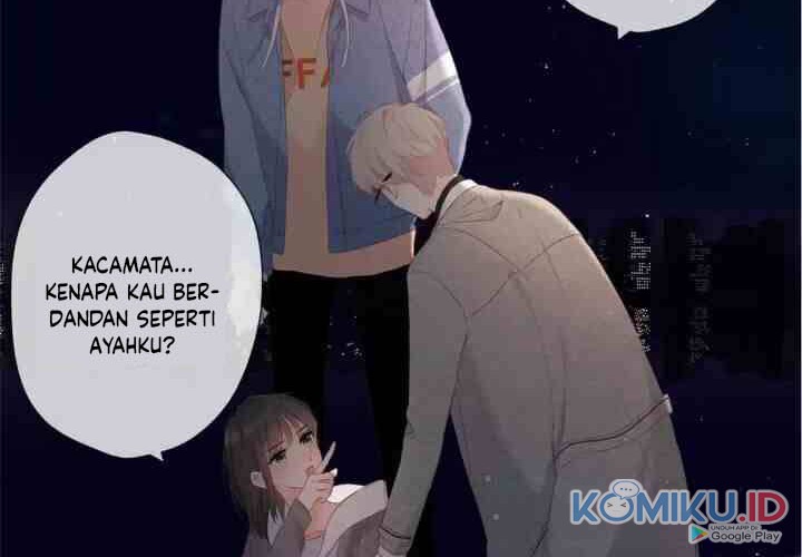 Halaman 7 dari 28