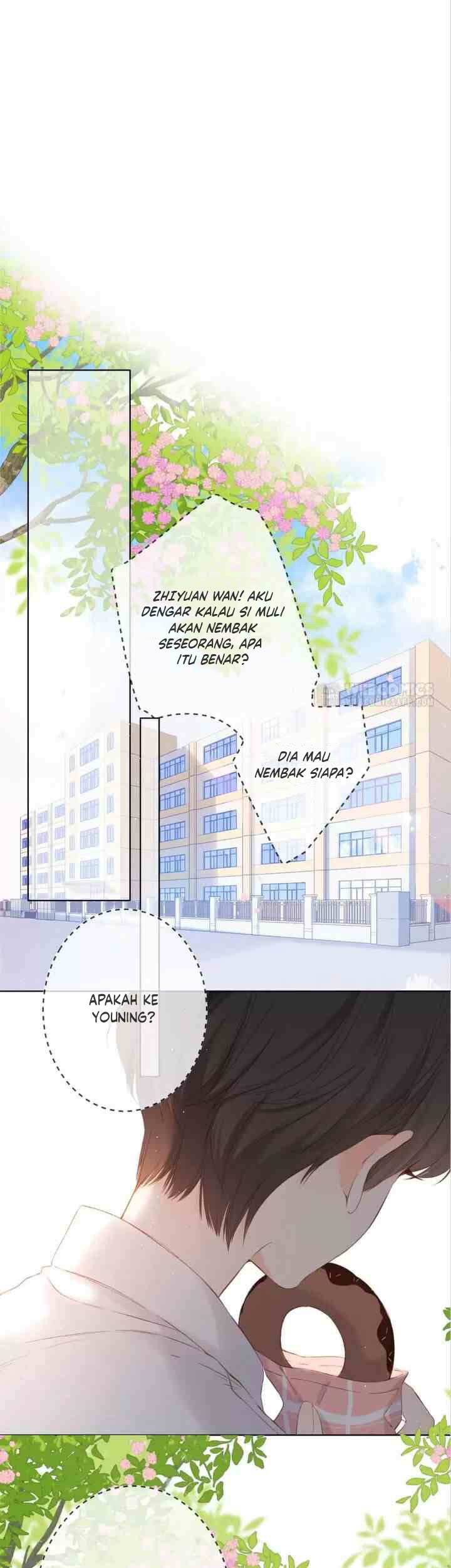 Halaman 2 dari 42