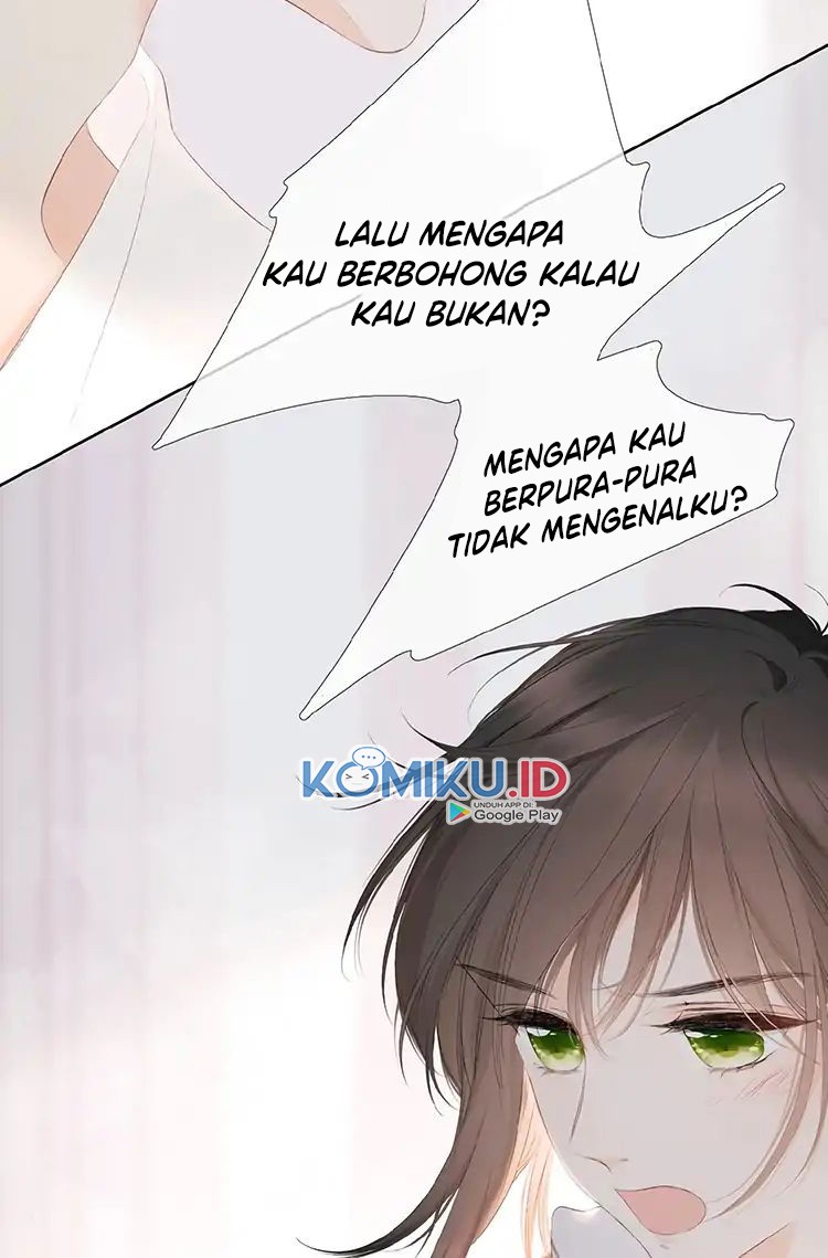 Halaman 32 dari 36