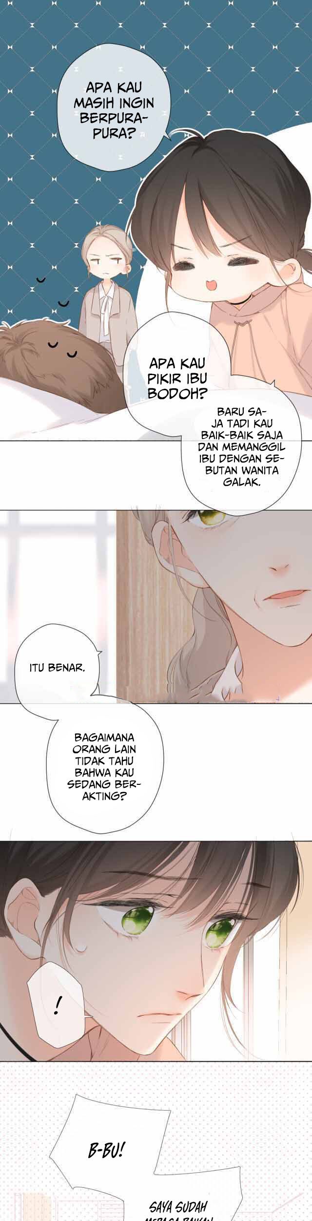 Halaman 2 dari 20