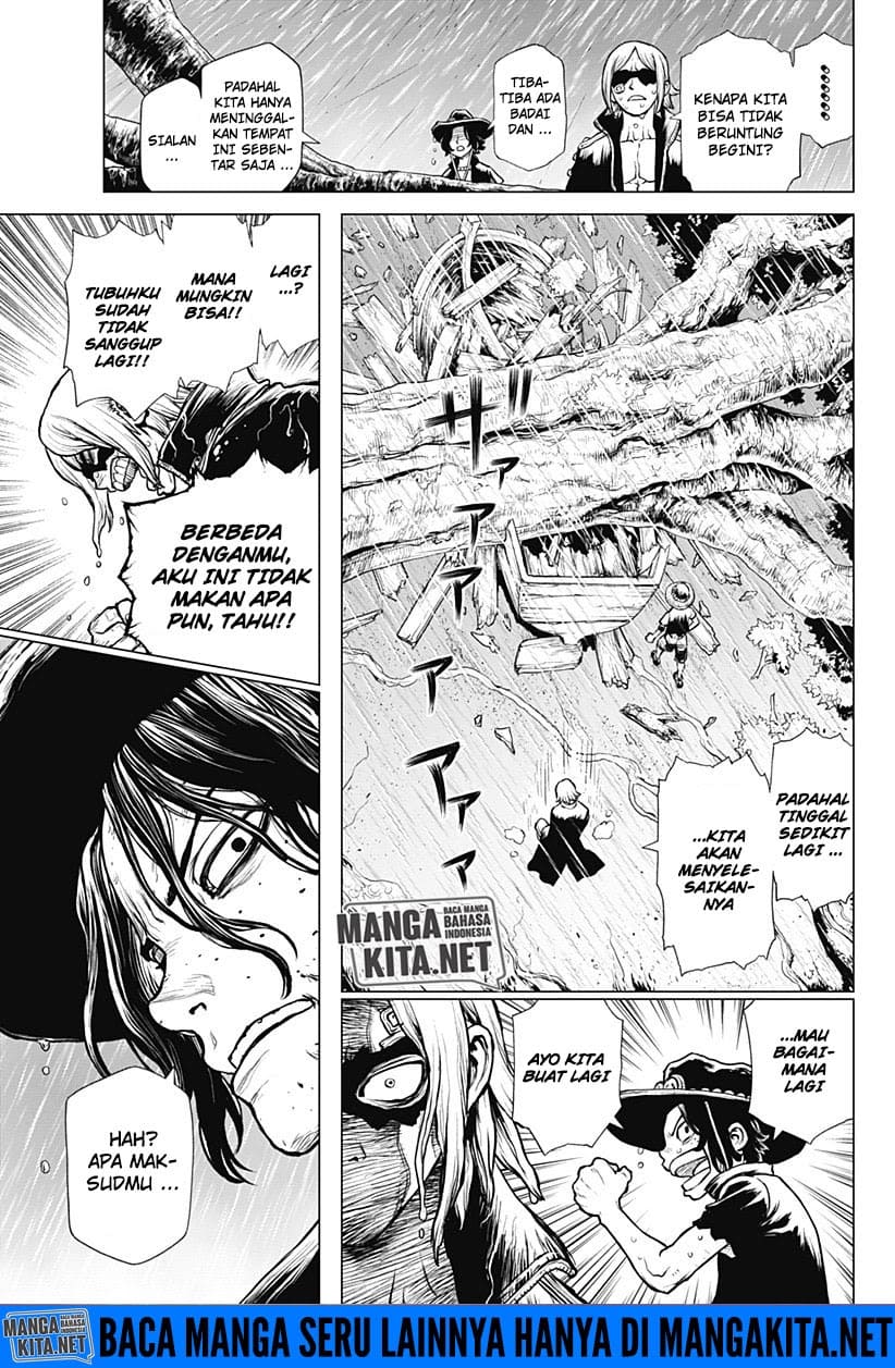 Halaman 15 dari 48