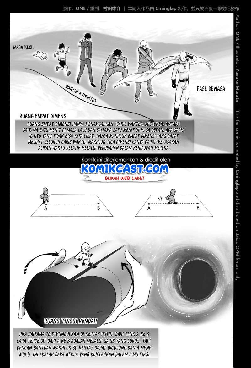 Halaman 14 dari 20