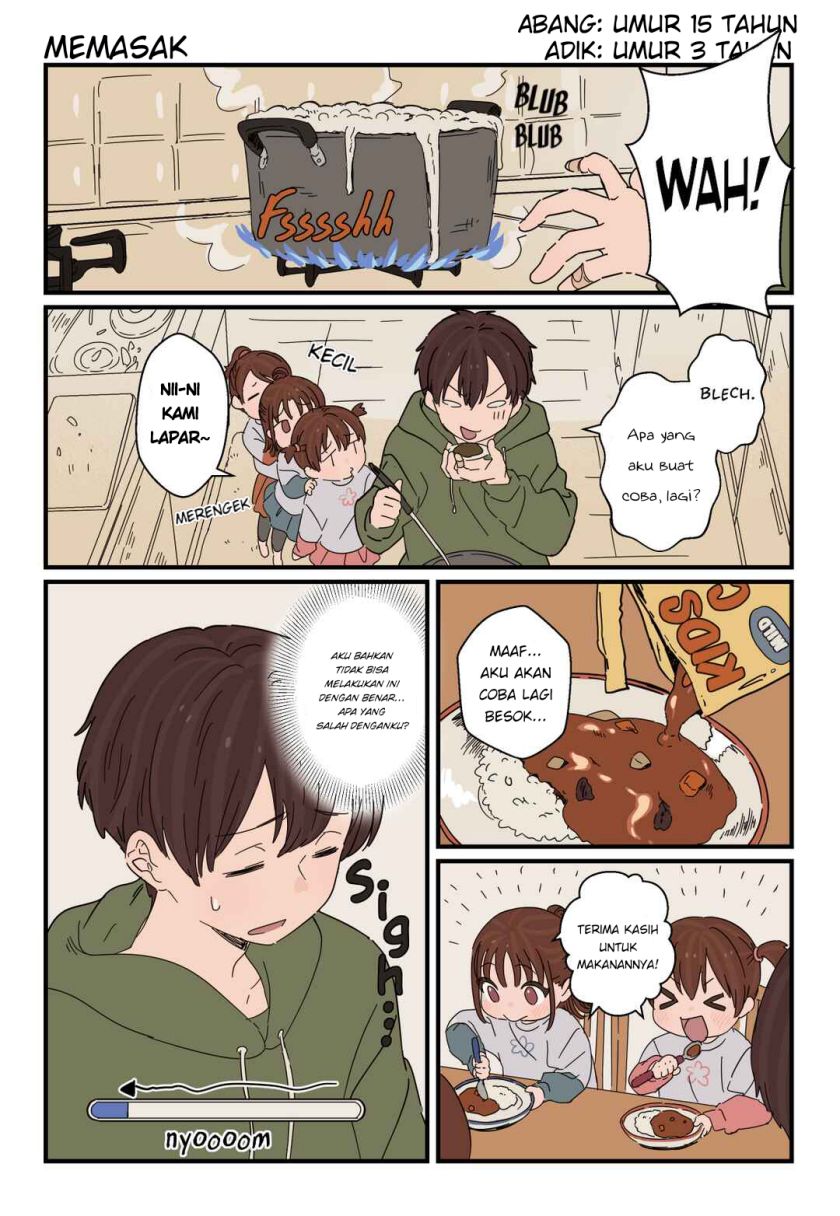 Halaman 2 dari 6