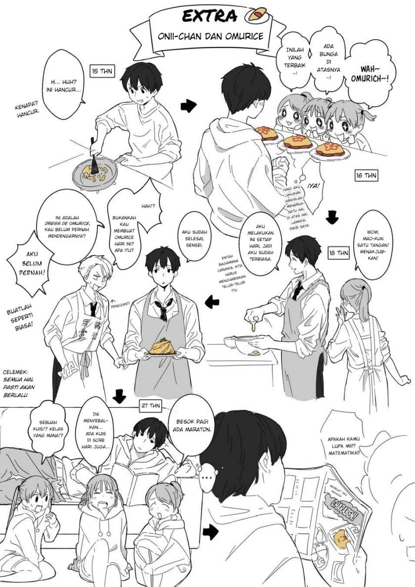 Halaman 6 dari 6