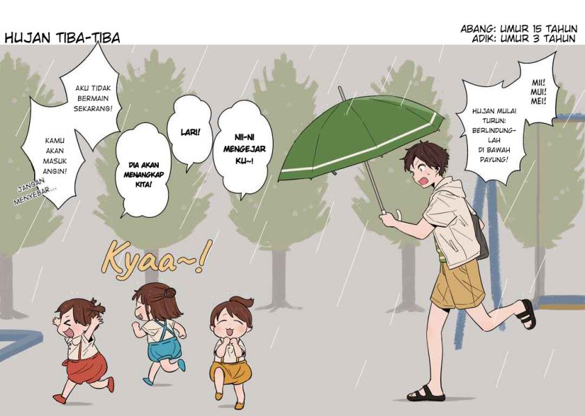 Halaman 2 dari 3