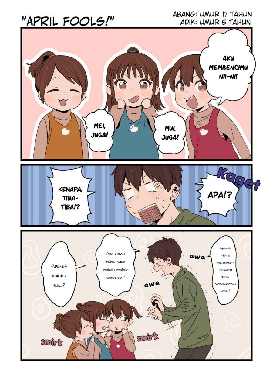 Halaman 2 dari 5