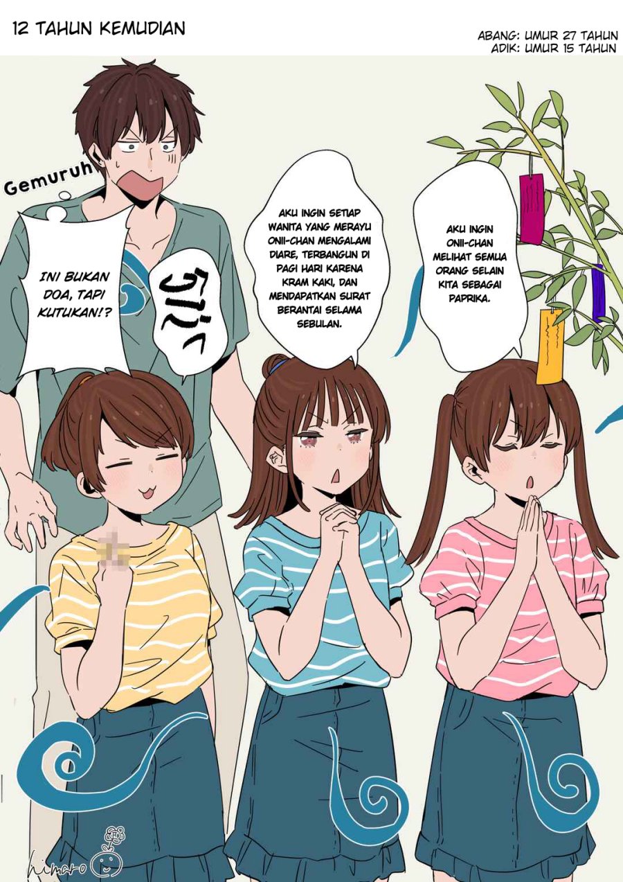 Halaman 3 dari 3