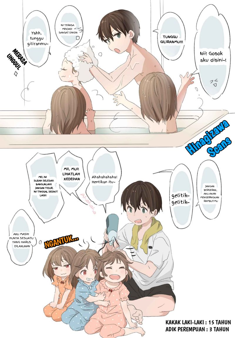 Halaman 2 dari 3