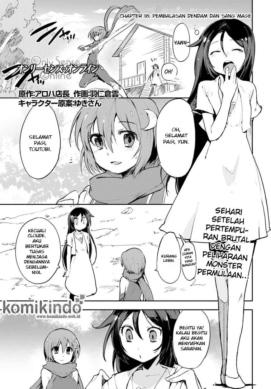 Halaman 2 dari 21