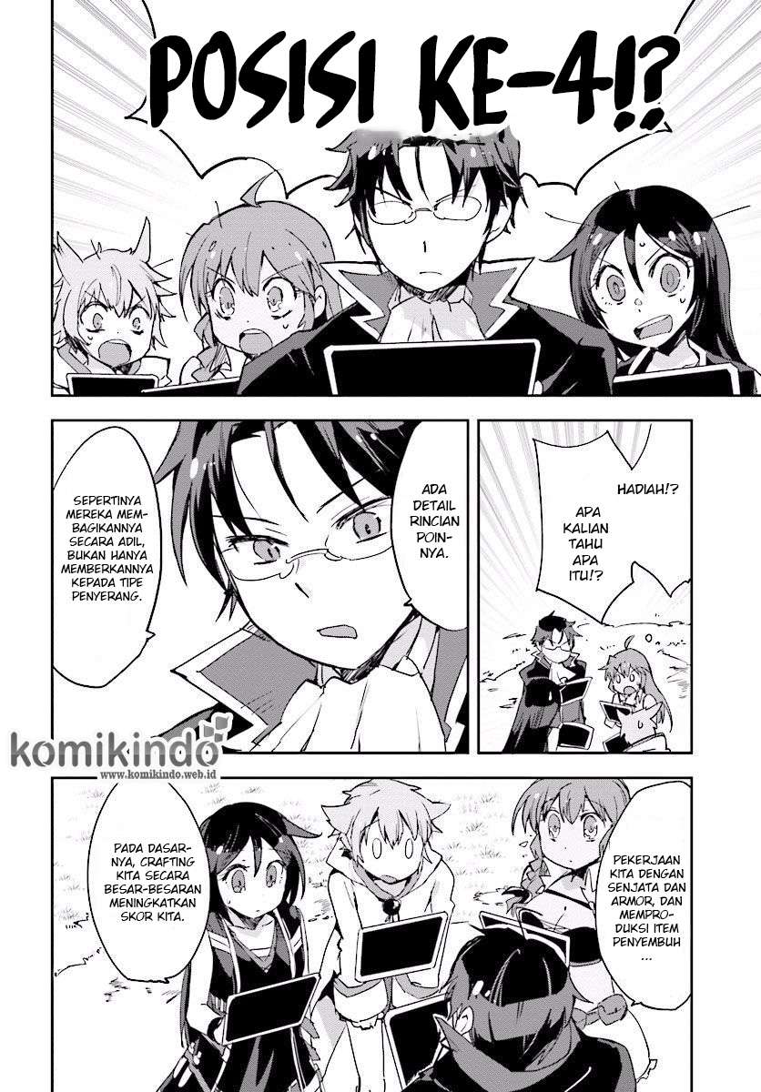 Halaman 15 dari 31