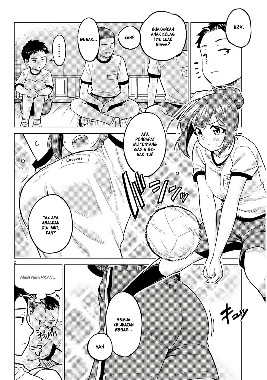 Halaman 2 dari 9