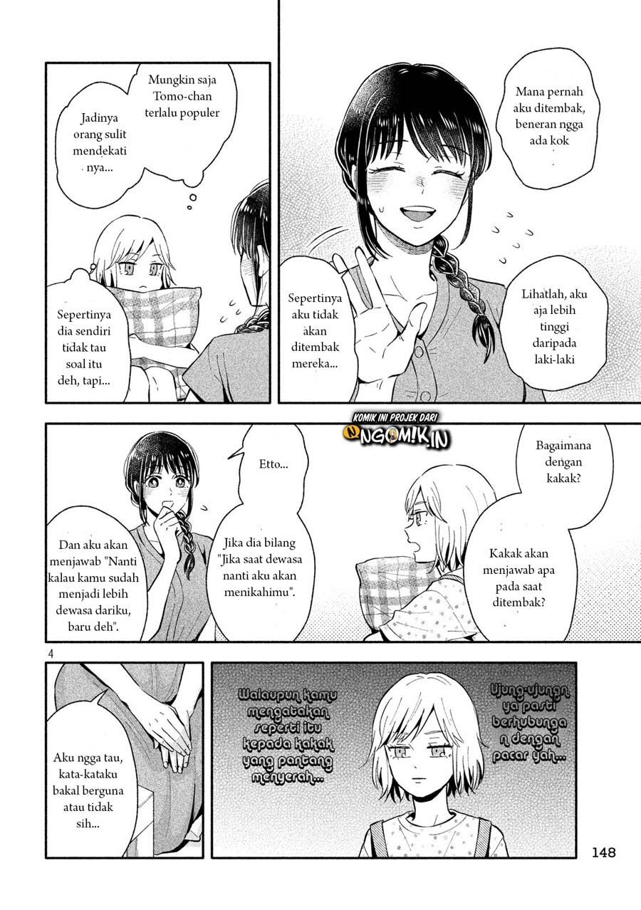 Halaman 5 dari 8