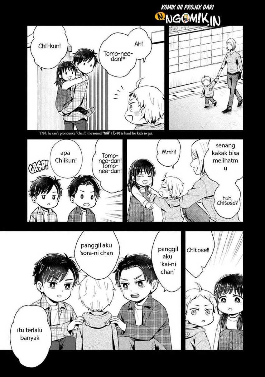 Halaman 6 dari 8