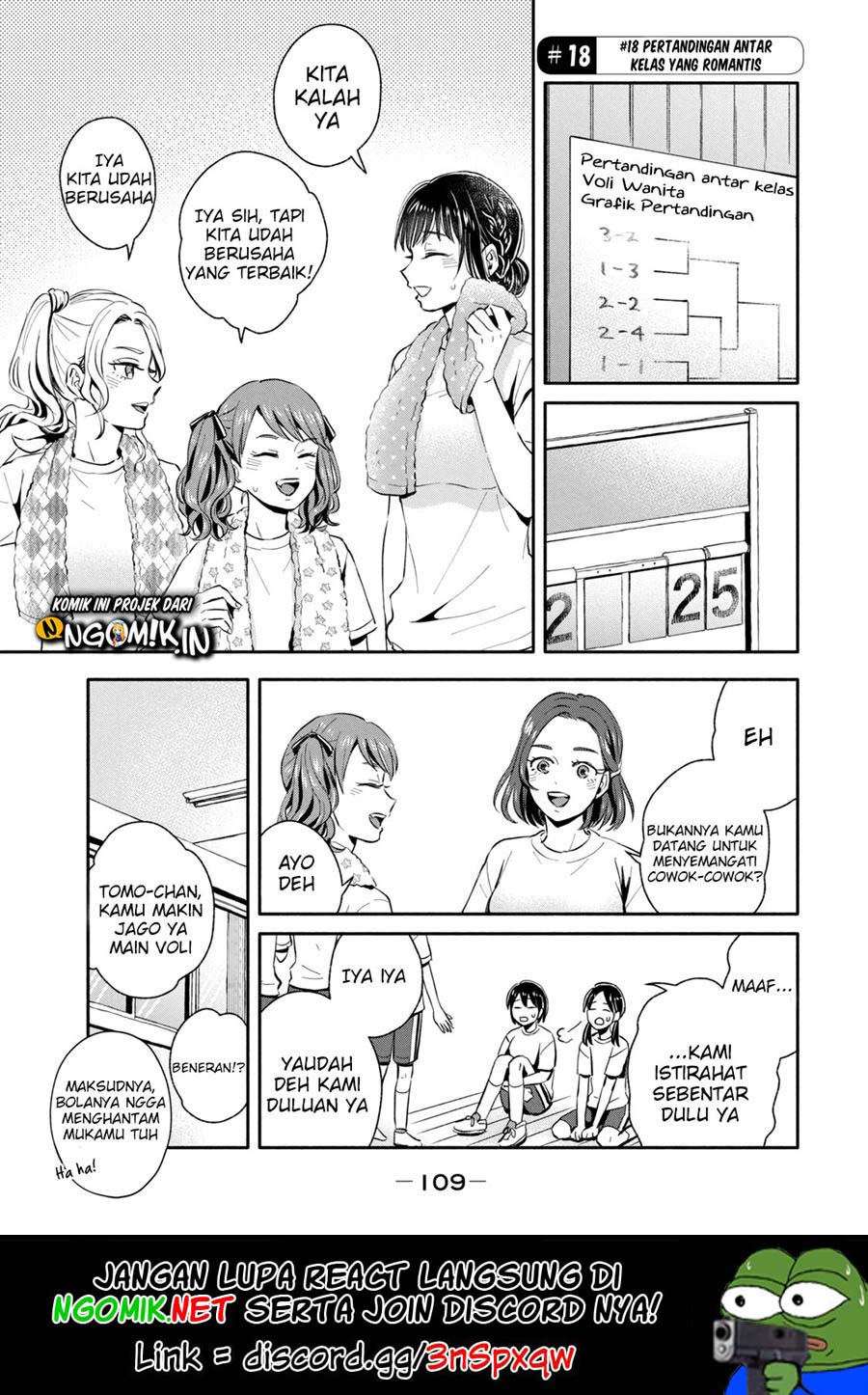 Halaman 2 dari 8