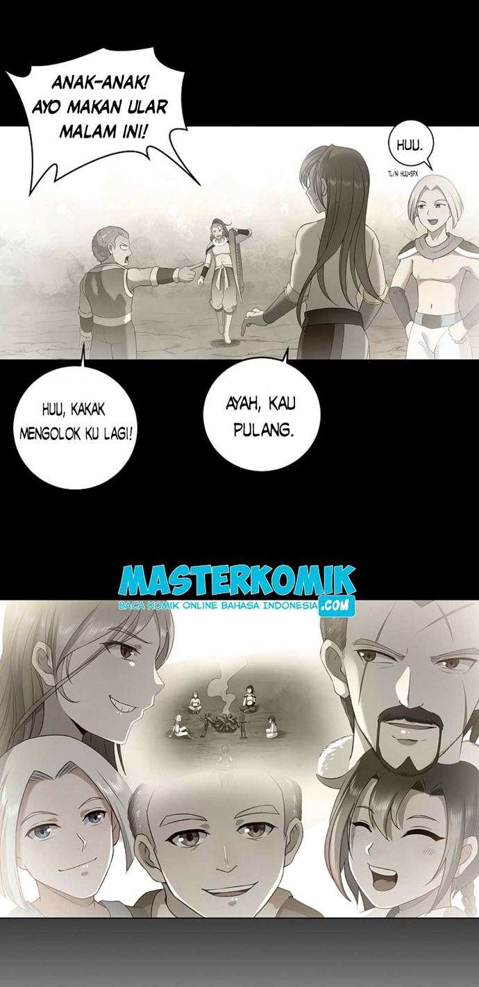 Halaman 8 dari 15