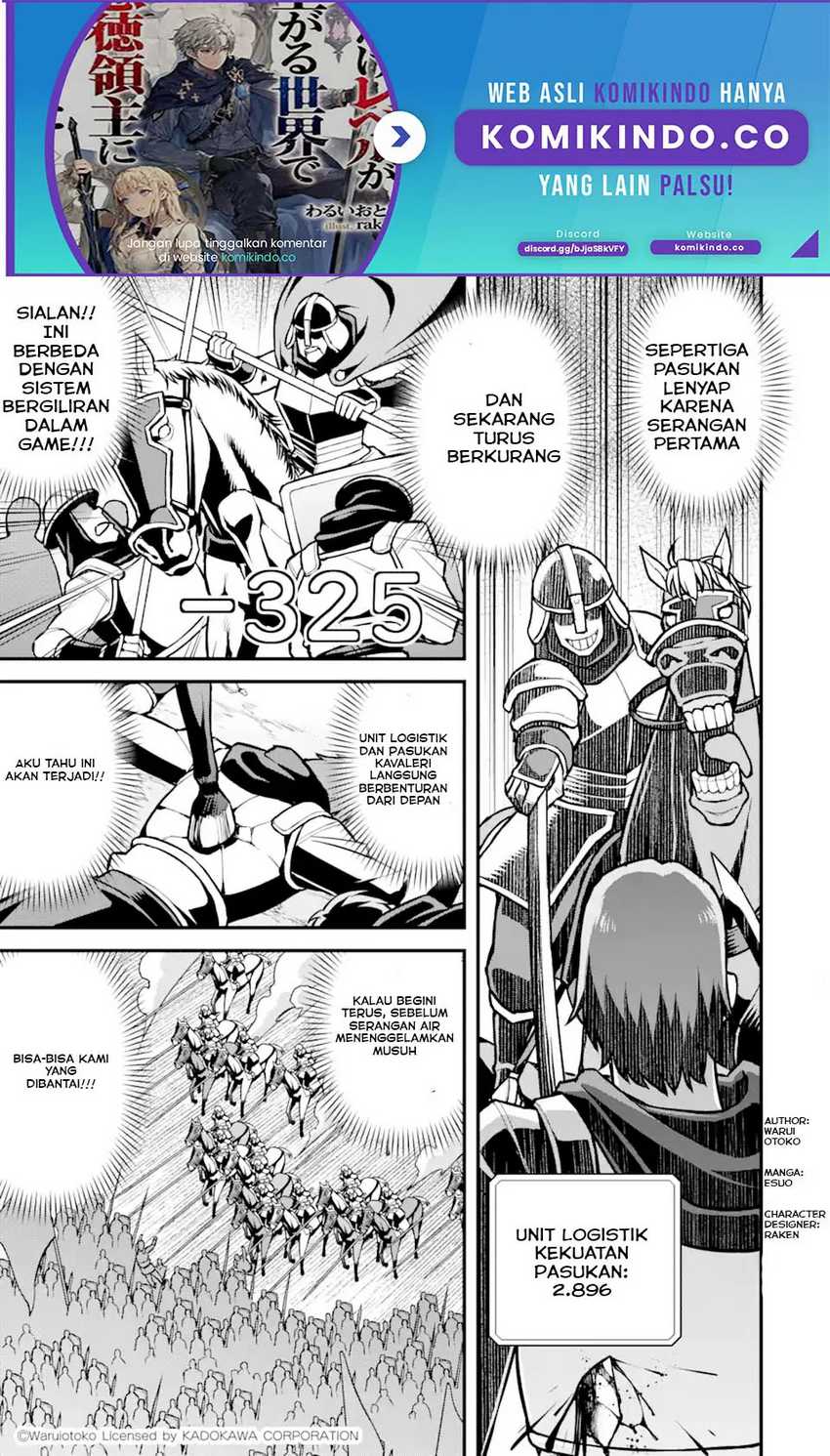 Halaman 2 dari 20