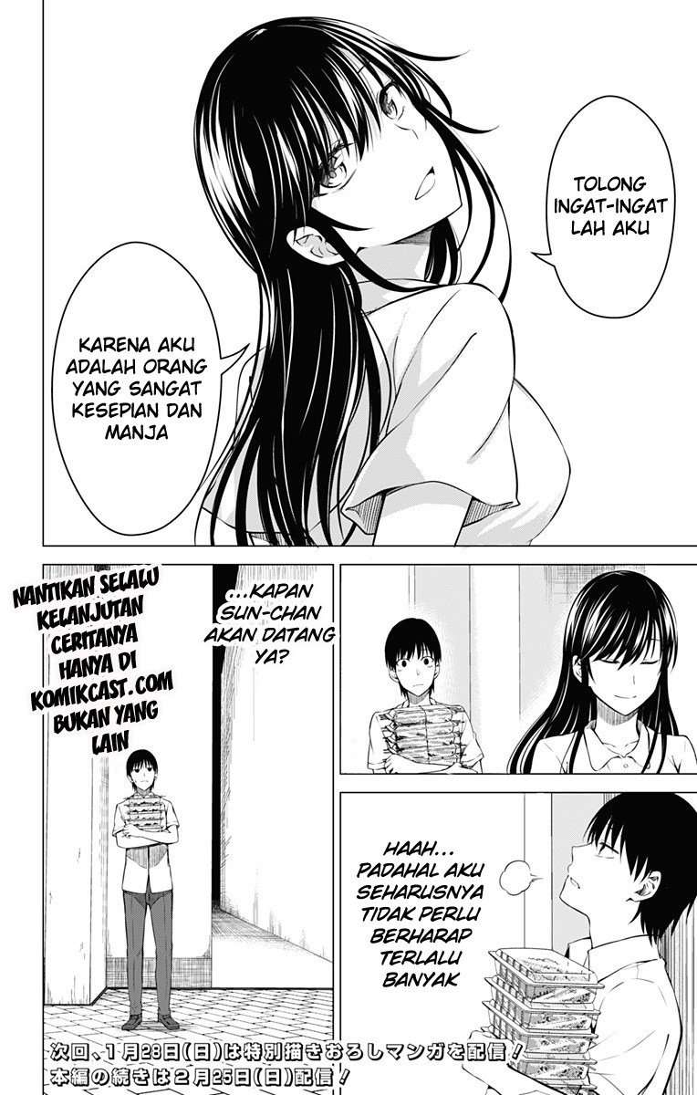 Halaman 19 dari 20