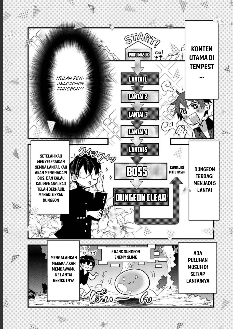 Halaman 9 dari 38