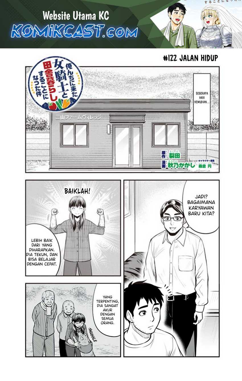 Halaman 2 dari 21