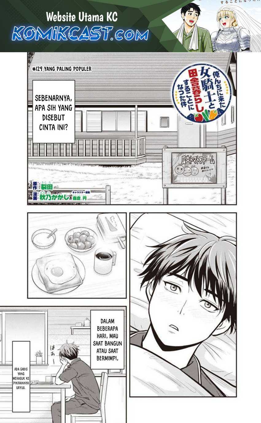 Halaman 2 dari 21