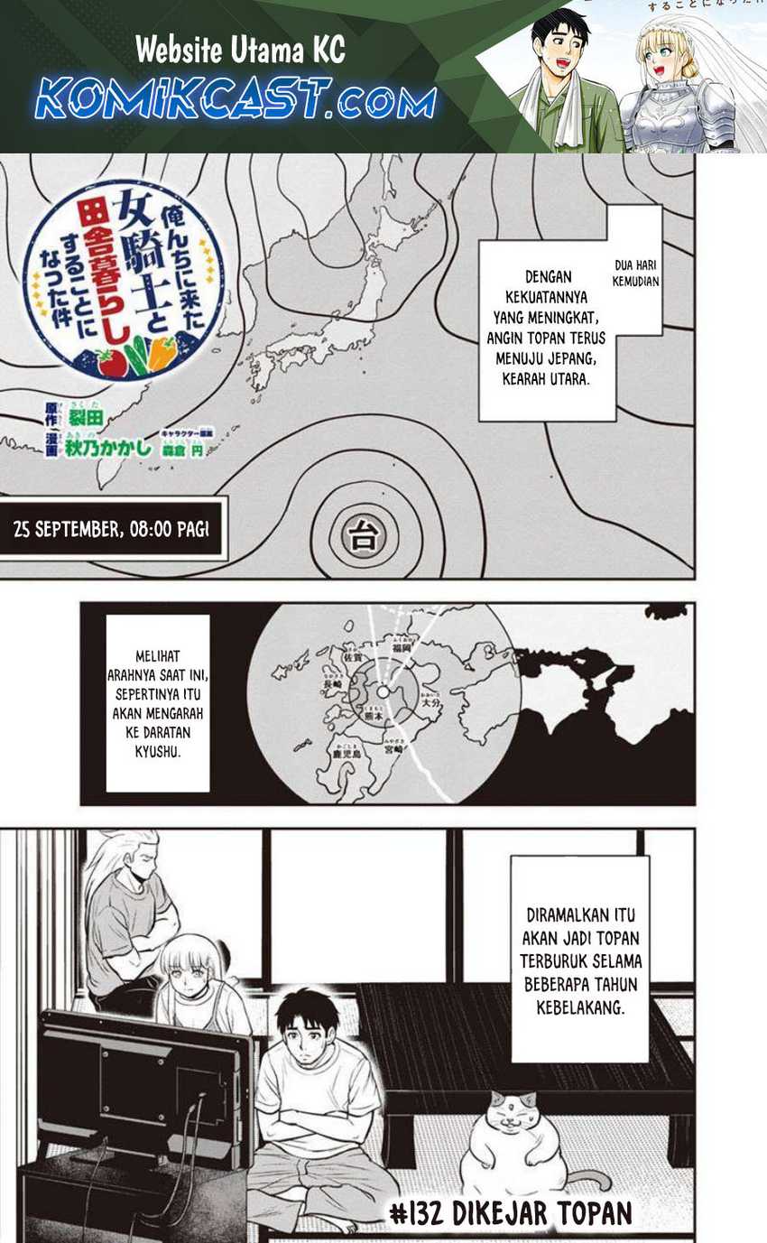 Halaman 2 dari 21