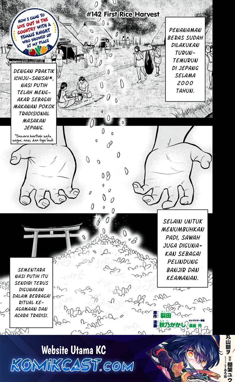 Halaman 2 dari 22