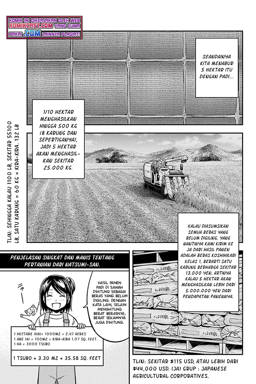 Halaman 8 dari 22