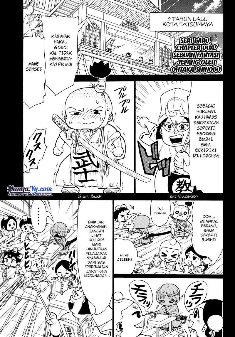 Halaman 5 dari 50