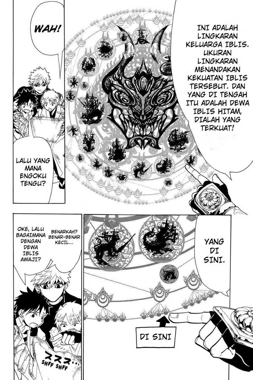 Halaman 14 dari 17