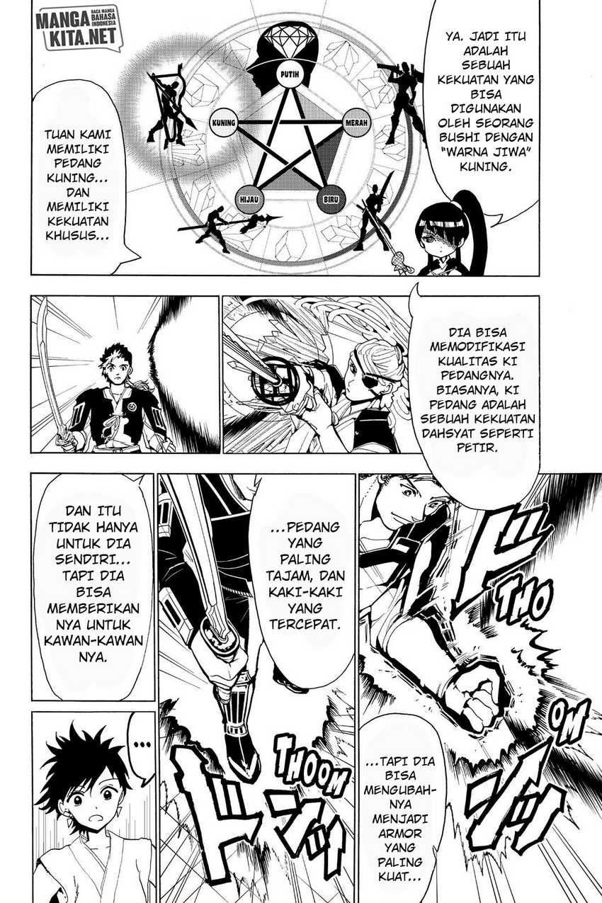Halaman 14 dari 19