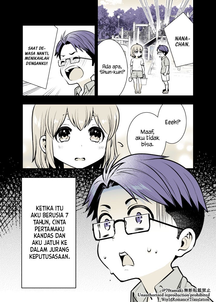 Halaman 2 dari 8